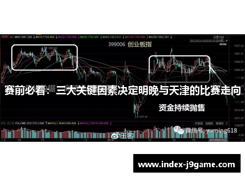 赛前必看：三大关键因素决定明晚与天津的比赛走向