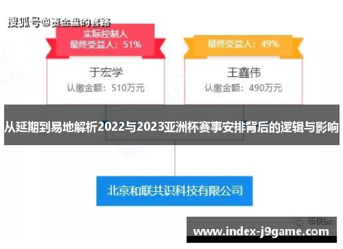 从延期到易地解析2022与2023亚洲杯赛事安排背后的逻辑与影响
