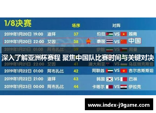 深入了解亚洲杯赛程 聚焦中国队比赛时间与关键对决 深入了解亚洲杯赛程 聚焦中国队比赛时间与关键对决