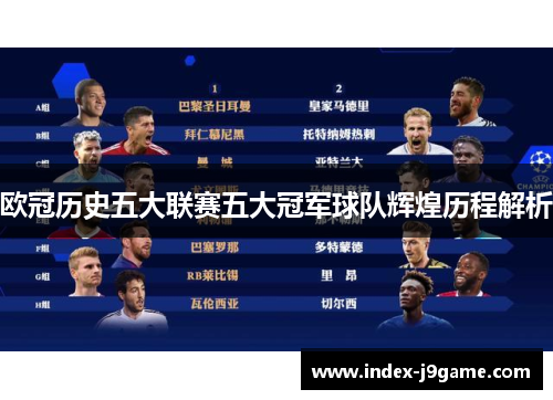 欧冠历史五大联赛五大冠军球队辉煌历程解析